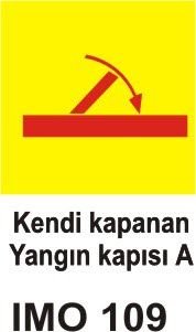 Kendi Kapanan Yangın Kapısı